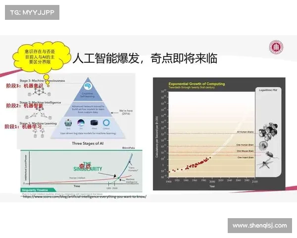 尼奥尔与未来科技的深度融合探讨:从人工智能到智能城市的全新视角 尼奥尔与未来科技的深度融合探讨:从人工智能到智能城市的全新视角